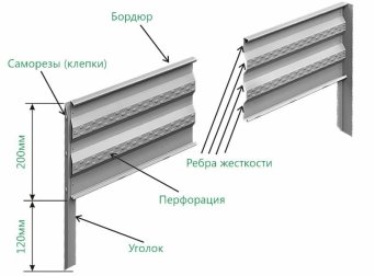 Доборный элемент Доборный элемент