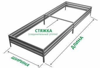Грядки из перфо-металла, h-20 см Грядки из перфо-металла, h-20 см