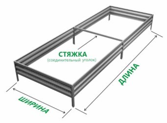 Базовая грядка Базовая грядка